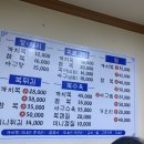 은성복어 이미지