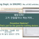 문수의과병원 네이버블로그
