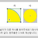 AI_오류_중요_6학년 2학기, 원의 넓이, 여러 가지 원 넓이(6-2-5-06) 이미지