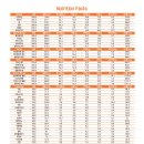 샐러디 영통점 이미지