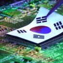 한국기업 이미지