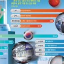영풍에너지 이미지