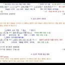 정평중학교 이미지