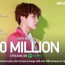 제이홉(J.HOPE) 이미지