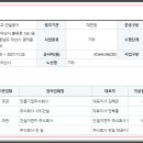 천안경매학원