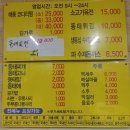 진영중학교 앞 이미지