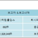 (주)엔에스쇼핑 이미지