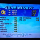 네박자 노래연습장 네이버블로그