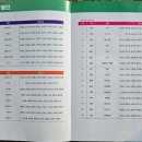 배산체육공원 테니스장 이미지