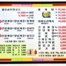 일오삼 이미지