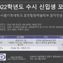 서울기독대학교 이미지