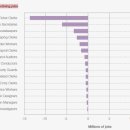 공골농장 이미지