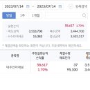 대주에너지 네이버블로그