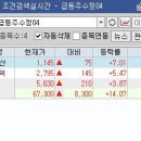보성물산 이미지