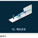 태인철강 이미지