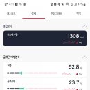 감성피티 이미지