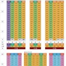 힐스테이트수지구청역 이미지