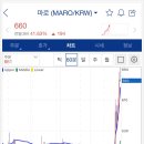 마로(maro)