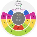 11545-09-60-26 | 상하이 여행 5일차-2편 | 상하이 실내 놀거리 마시청 서커스 A석 예약 방법 가격 솔직 후기