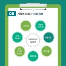 일산현대한의원 이미지