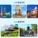 코스스토아