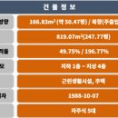 빌딩리스부동산중개 이미지
