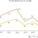 국보타이어 이미지