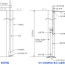 2차과제_최신접지설비제품 이미지