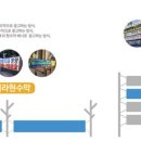 준광고 이미지