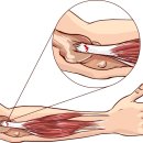 연세공감마취통증의학과의원 이미지