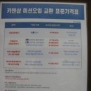 서부정비코너 이미지