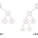 게임스쿨 이미지