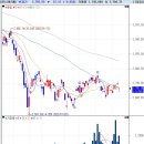 스틸뱅크 이미지