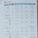 서예(초중급) 이미지