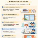 코원글로벌 | 월 2만 원 절약! 가스비 아끼는 7가지 실천법