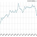 장이건설 주식회사 이미지
