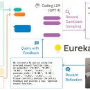 3 Hand gym 이미지