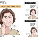 정상한의원 이미지
