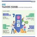 인천시 남동구 삼성생명구월동빌딩 티스토리