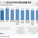 류진산업(주) 이미지