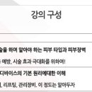 아카데미피부과의원