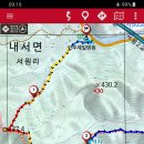 상주제일병원 이미지