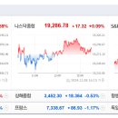 [글로벌뉴스] 11월11일(월) 이미지