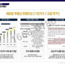 엘루크 반포 이미지
