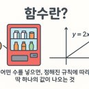 민쌤수학 - 청주시 서원구 모충로 19 | 민쌤수학