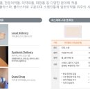 제일한방약품 이미지