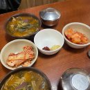 대덕식당 티스토리