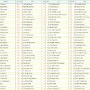 현우통상 이미지