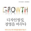 경영디자인