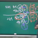 2026 관광통역안내사오직 합격만을 위한 '단기 합격 문제풀이반' 전격 개강!